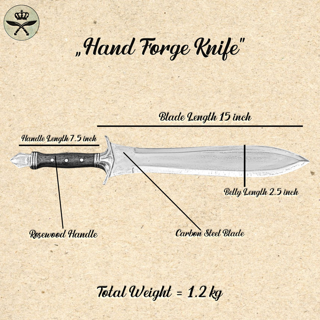 Choosing the Right Gurkha Khukuri for Your Needs: A Complete Guide